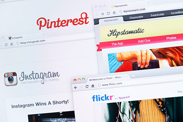 How to Create Website for Free